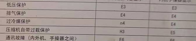 天山空调电话在哪里找